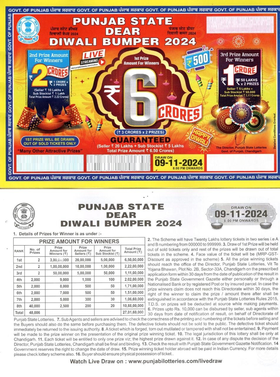 Dear Diwali Bumper Lottery